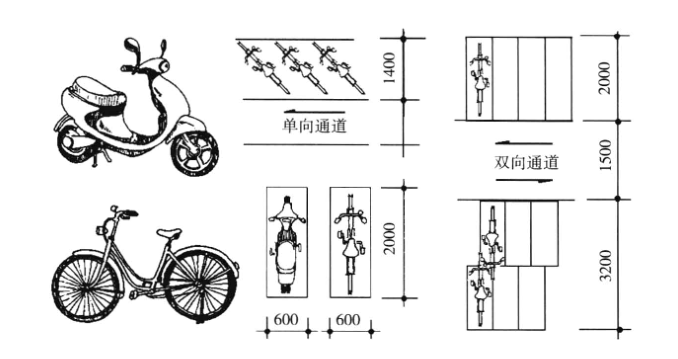 建筑設計