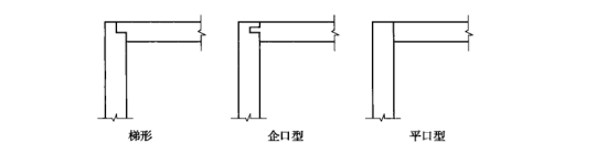 藥廠設計