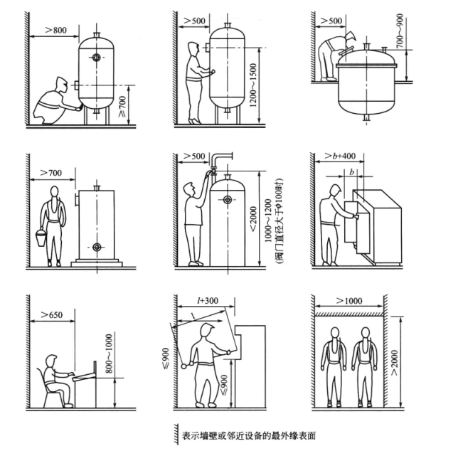 制藥廠